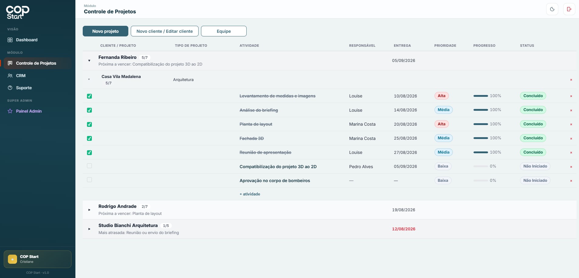 Controle de Projetos do COP Start
