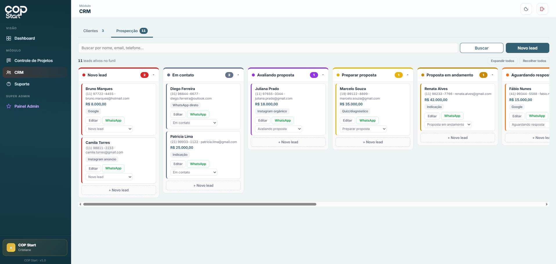 CRM Kanban do COP Start